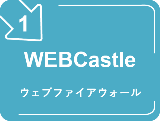 WEBCastle